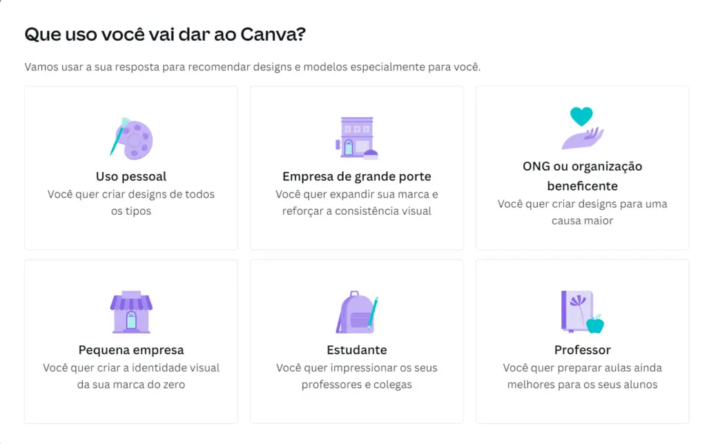 Tipos de uso do Canva