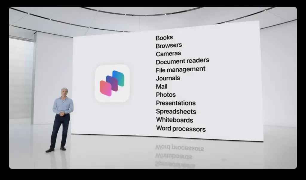 O Apple Intelligence será compatível com uma ampla gama de aplicativos