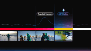 novidades Peak Point YT Gemini